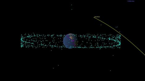 Space. Coming April 29, 2029. Distance between Apophis asteroid and Earth at time of closest approach., Blue dots are man-made satellites (image: NASA/JPL-Caltech)